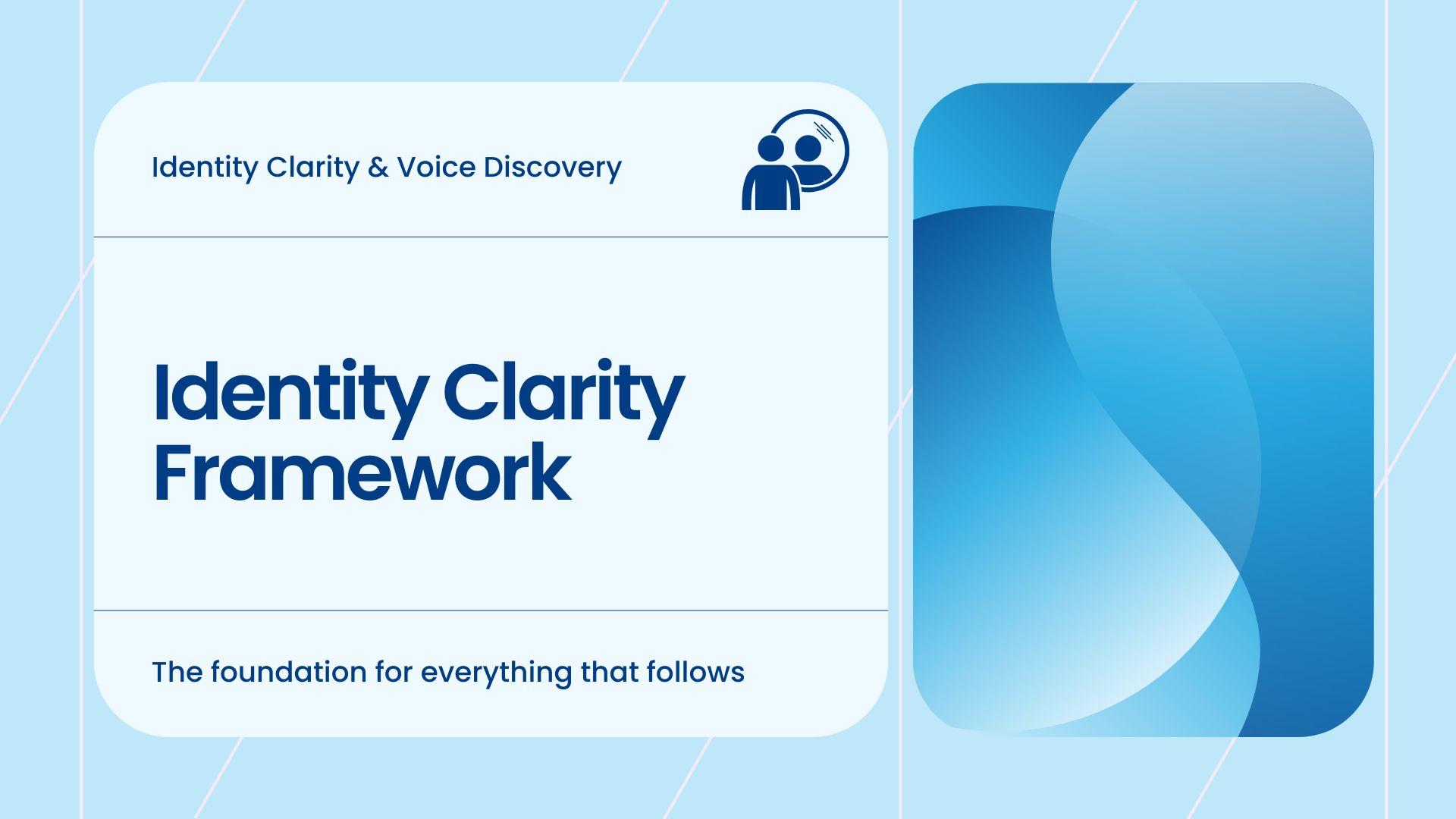 Identity Clarity Framework graphic – the foundation of Strategic Inner Alignment for voice discovery, featuring Perfect Blend's first pillar of aligned visibility