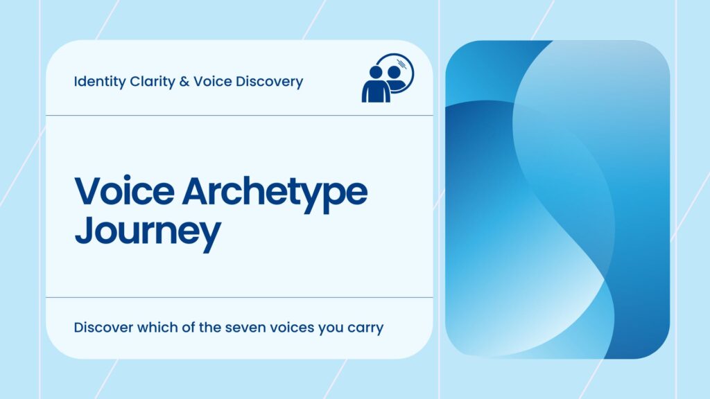Voice Archetype Journey graphic – discover which of the seven patterns of authentic expression shape your voice, part of Perfect Blend's Identity Clarity and Voice Discovery pillar