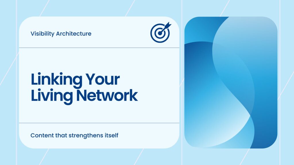 Linking Your Living Network graphic – content that strengthens itself, part of Perfect Blend's Visibility Architecture pillar
