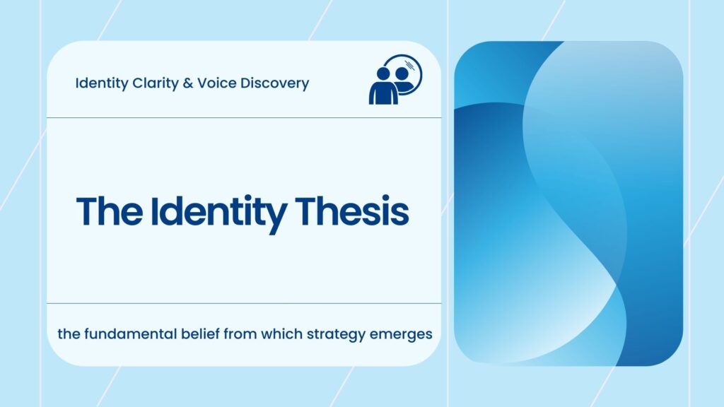 The Identity Thesis graphic – the fundamental belief from which strategy emerges, part of Perfect Blend's Identity Clarity and Voice Discovery pillar